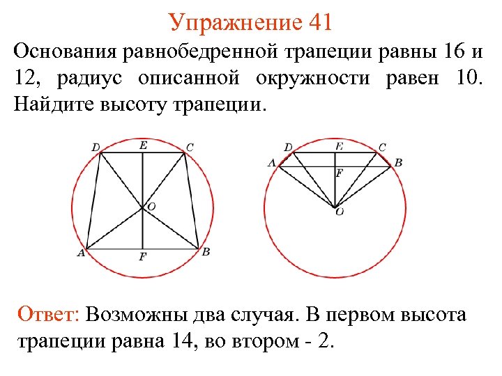 Построить изображение трапеции описанной около окружности