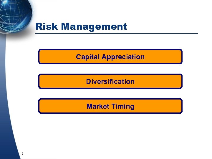 Risk Management Capital Appreciation Diversification Market Timing 6 