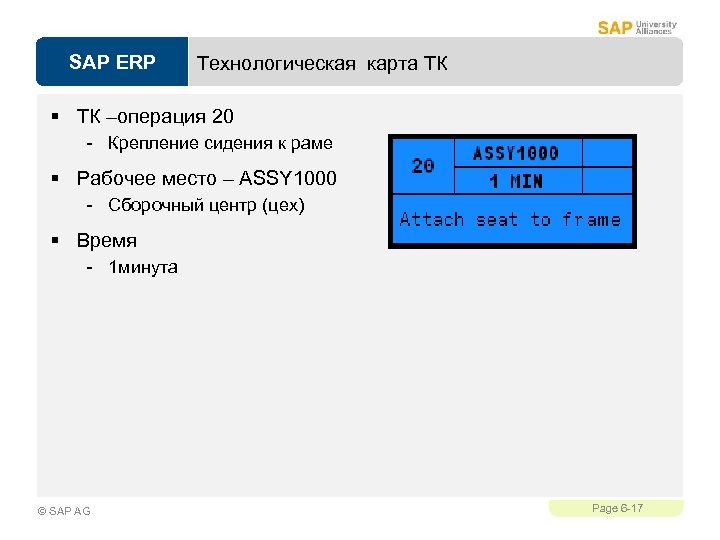 SAP ERP Технологическая карта ТК § ТК –операция 20 - Крепление сидения к раме