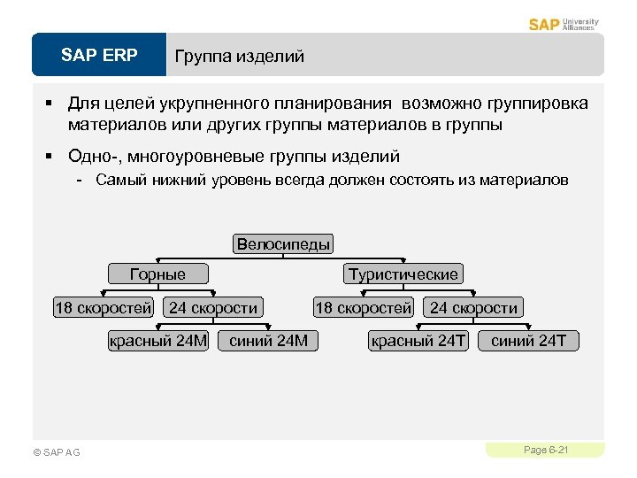 Группа изделия. Группа изделий. Группа материала SAP это. Справочник групп материалов SAP. Внешняя группа материалов SAP.