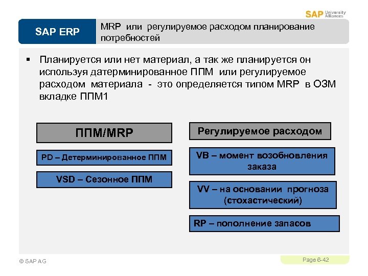 SAP ERP MRP или регулируемое расходом планирование потребностей § Планируется или нет материал, а