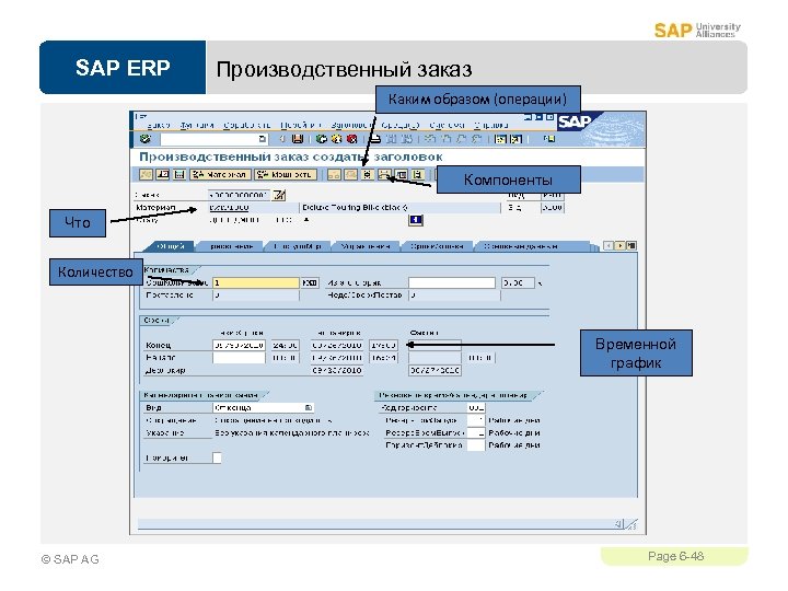 Настройка схемы калькуляции sap mm