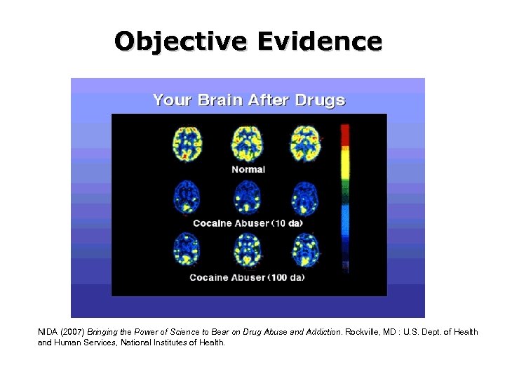 Objective Evidence NIDA (2007) Bringing the Power of Science to Bear on Drug Abuse
