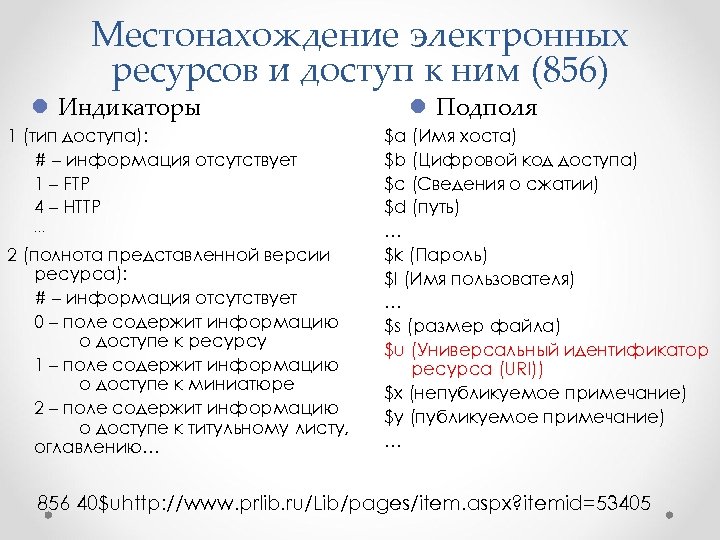 Местонахождение электронных ресурсов и доступ к ним (856) l Индикаторы 1 (тип доступа): #