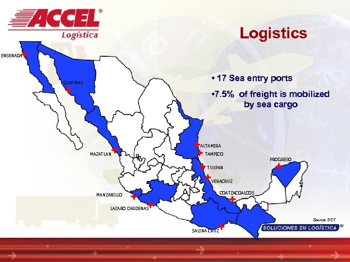 Logistics ENSENADA • 17 Sea entry ports GUAYMAS • 7. 5% of freight is