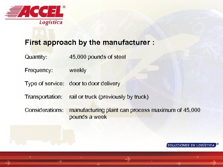 First approach by the manufacturer : Quantity: 45, 000 pounds of steel Frequency: weekly