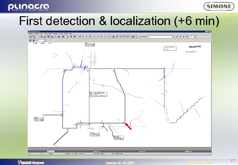 First detection & localization (+6 min) 17 