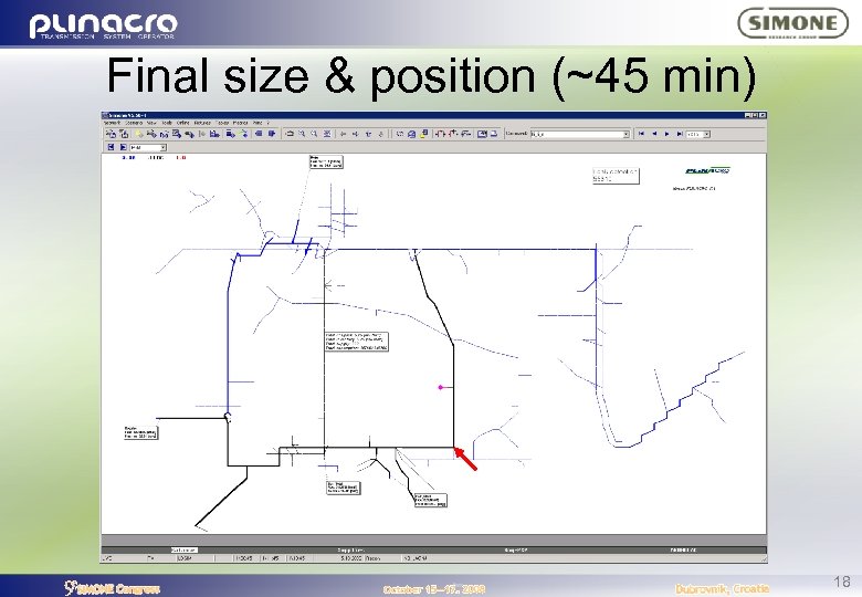 Final size & position (~45 min) 18 