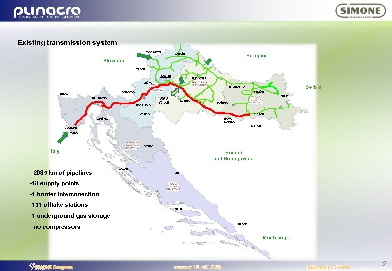 Existing transmission system ROGATEC VARAŽDIN Hungary Slovenia ZABOK ZAGREB BJELOVAR LUČKO Serbia D. MIHOLJAC