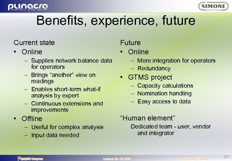 Benefits, experience, future Current state • Online – Supplies network balance data for operators