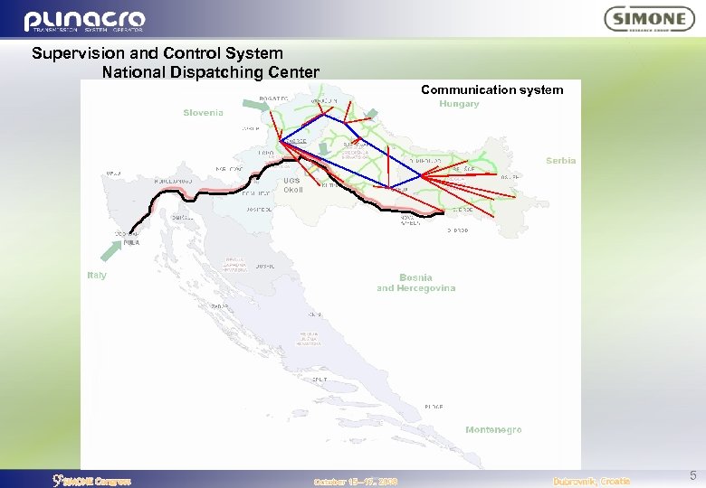 Supervision and Control System National Dispatching Center Communication system 5 