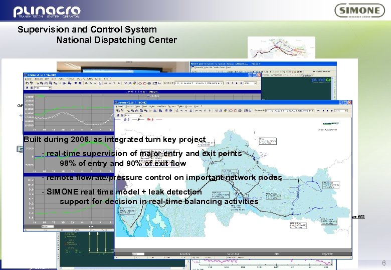 Supervision and Control System National Dispatching Center Built during 2006. as integrated turn key