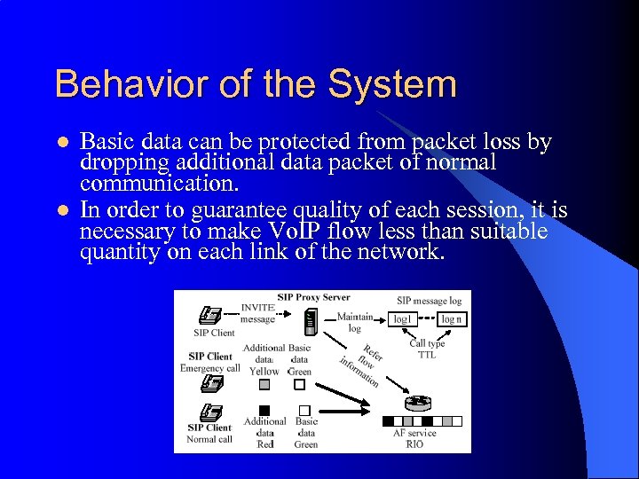 Behavior of the System l l Basic data can be protected from packet loss