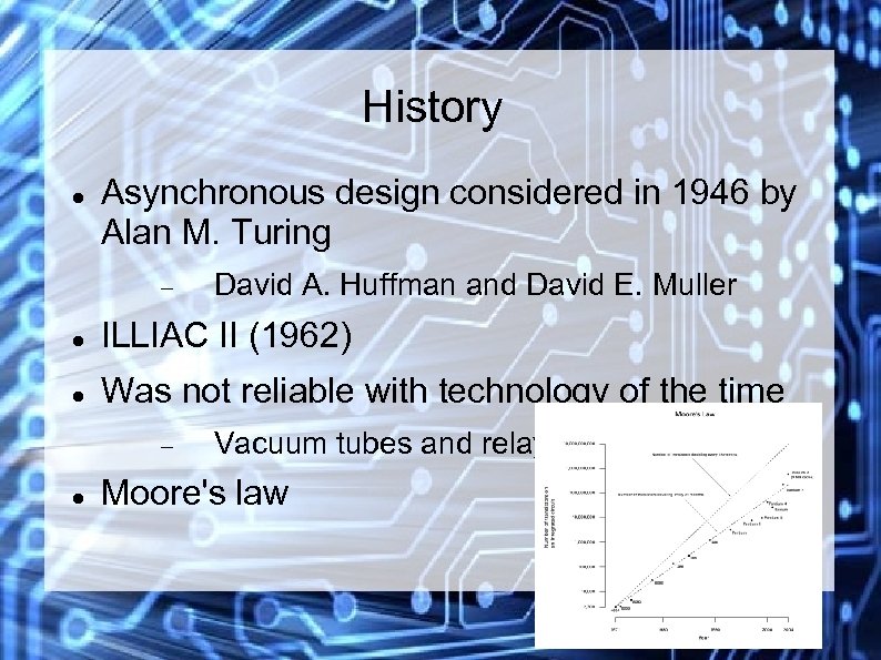 History Asynchronous design considered in 1946 by Alan M. Turing David A. Huffman and