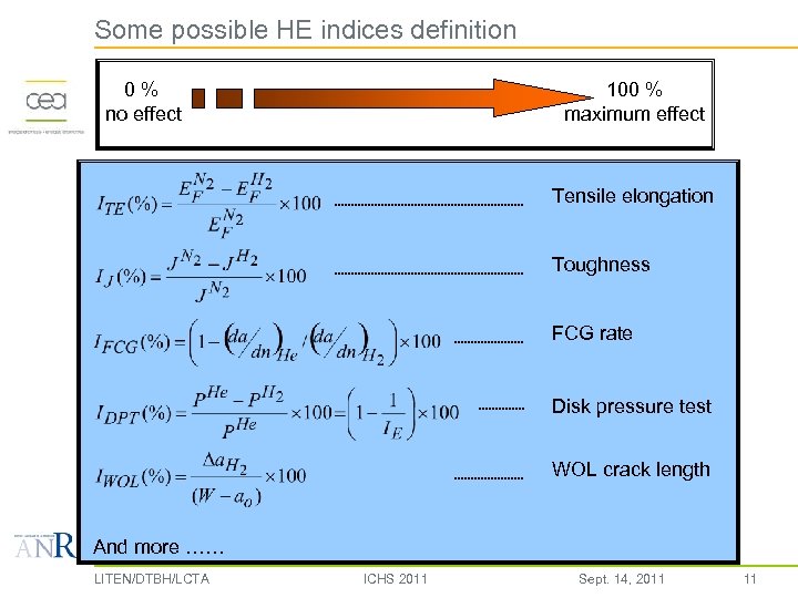 Some possible HE indices definition 0% no effect 100 % maximum effect Tensile elongation