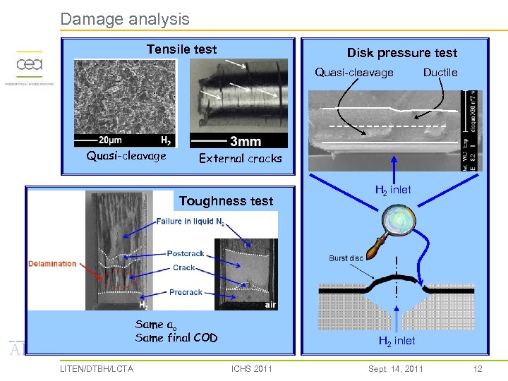 Damage analysis Tensile test Disk pressure test Quasi-cleavage External cracks Toughness test Same ao