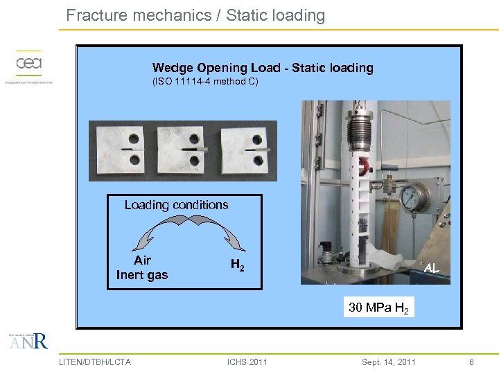 Fracture mechanics / Static loading Wedge Opening Load - Static loading (ISO 11114 -4