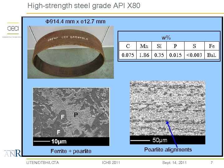 High-strength steel grade API X 80 F 914. 4 mm x e 12. 7