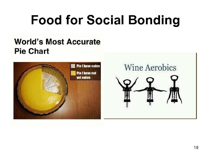 Food for Social Bonding 18 