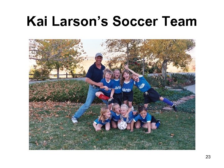 Kai Larson’s Soccer Team 23 
