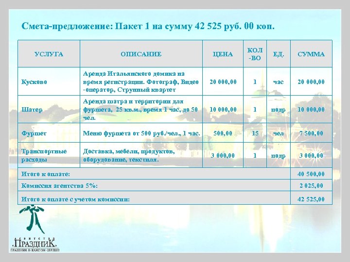 Смета-предложение: Пакет 1 на сумму 42 525 руб. 00 коп. ОПИСАНИЕ ЦЕНА КОЛ -ВО