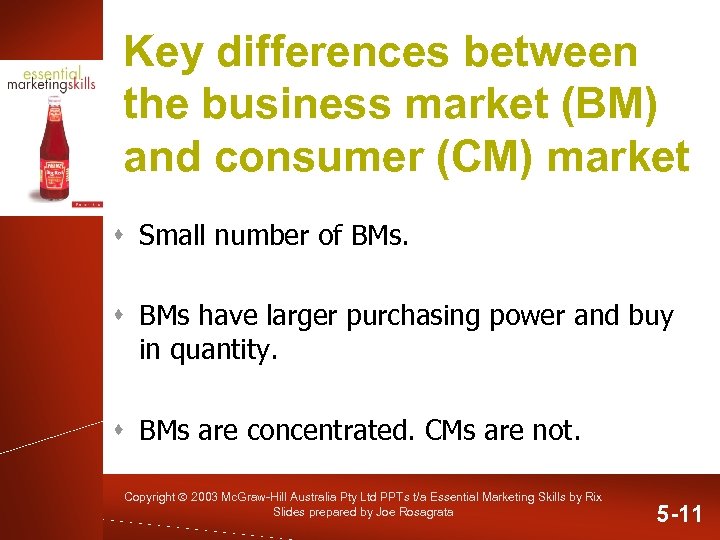 Key differences between the business market (BM) and consumer (CM) market s Small number