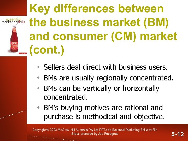 Key differences between the business market (BM) and consumer (CM) market (cont. ) s