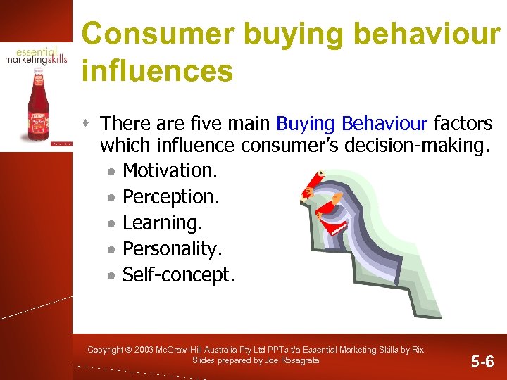 Consumer buying behaviour influences s There are five main Buying Behaviour factors which influence