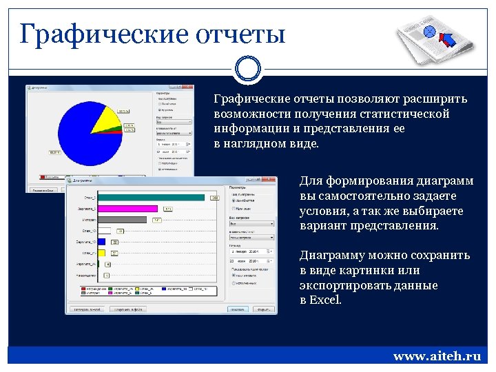 Графические отчеты позволяют расширить возможности получения статистической информации и представления ее в наглядном виде.