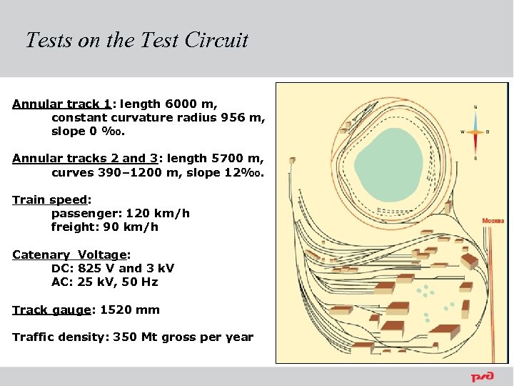 Tests on the Test Circuit Annular track 1: length 6000 m, constant curvature radius
