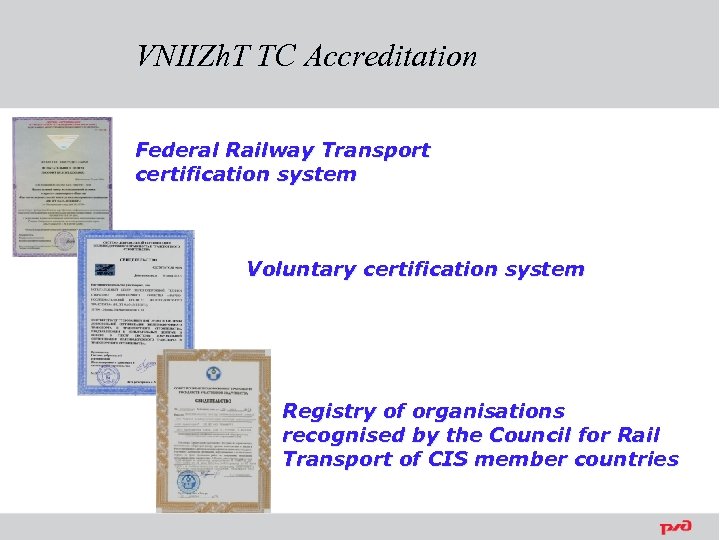 VNIIZh. T TC Accreditation Federal Railway Transport certification system Voluntary certification system Registry of