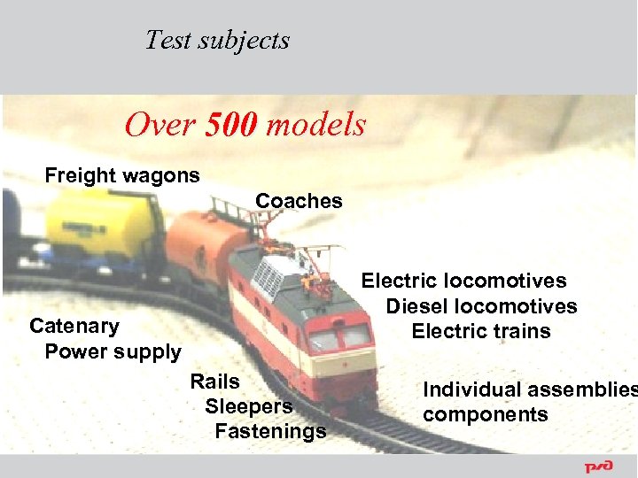 Test subjects Over 500 models Freight wagons Coaches Electric locomotives Diesel locomotives Electric trains