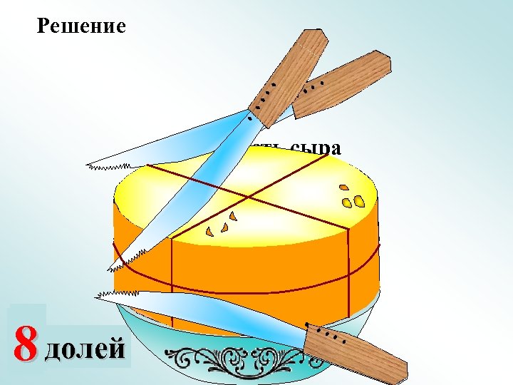 Решение Какая часть сыра осталась на блюде? 4 2 доли 8 долей 