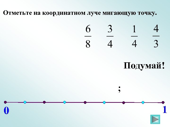 Отметьте на координатном луче мигающую точку. Подумай! ; 0 1 