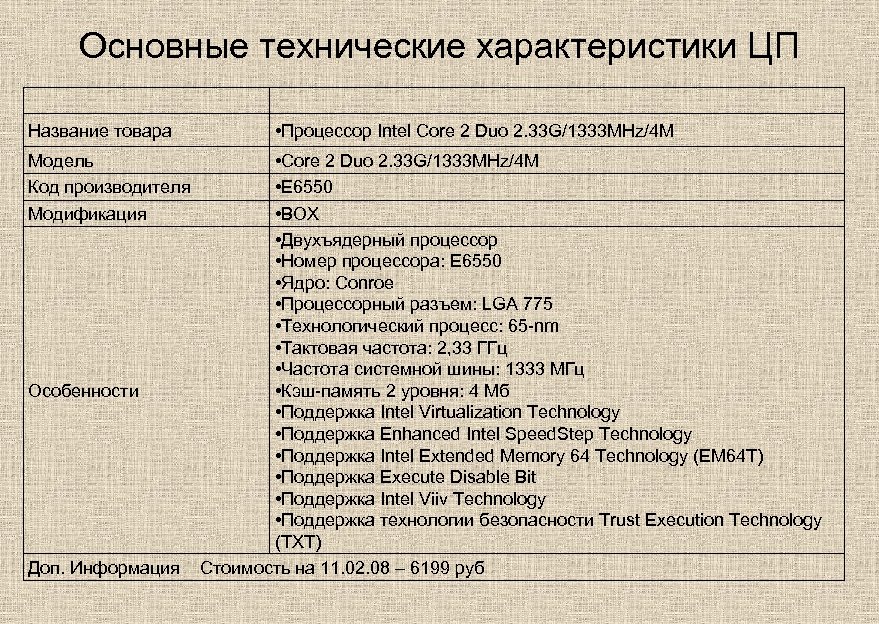 Основные технические характеристики ЦП Название товара • Процессор Intel Core 2 Duo 2. 33
