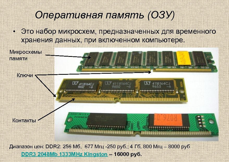 Оперативная память (ОЗУ) • Это набор микросхем, предназначенных для временного хранения данных, при включенном