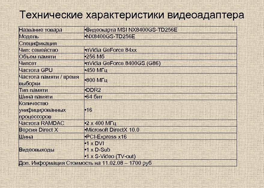 Технические характеристики видеоадаптера Название товара Модель Спецификация Чип: семейство Объем памяти Чипсет Частота GPU