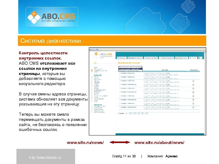 Система диагностики Контроль целостности внутренних ссылок. АВО. CMS отслеживает все ссылки на внутренние страницы,