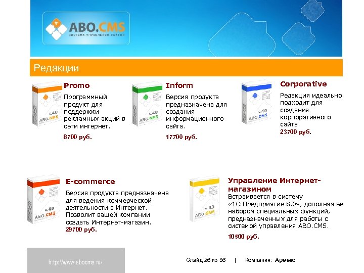 Редакции Promo Inform Corporative Программный продукт для поддержки рекламных акций в сети интернет. Версия