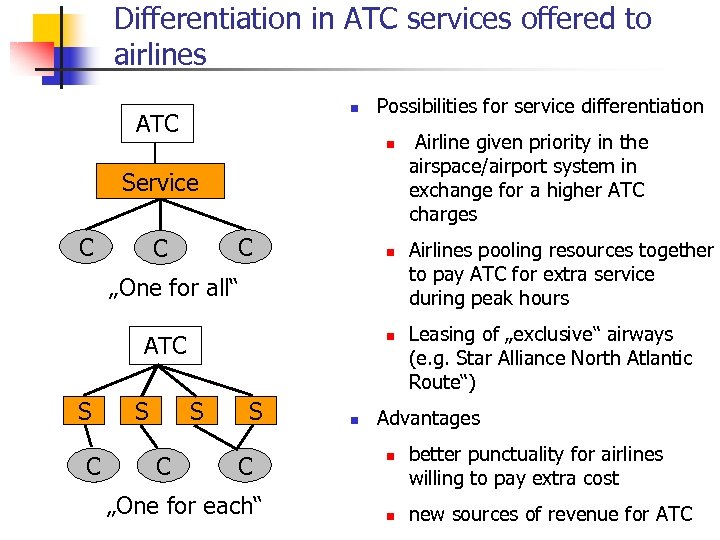 Differentiation in ATC services offered to airlines n ATC Possibilities for service differentiation n