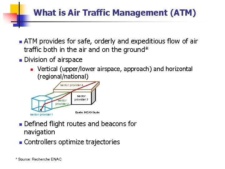 What is Air Traffic Management (ATM) ATM provides for safe, orderly and expeditious flow