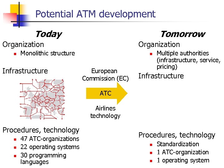 Potential ATM development Today Tomorrow Organization n Organization Monolithic structure Infrastructure n European Commission