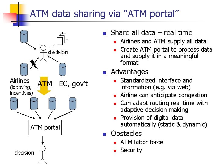 ATM data sharing via “ATM portal” n Share all data – real time n