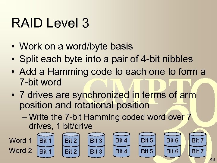 RAID Level 3 • Work on a word/byte basis • Split each byte into