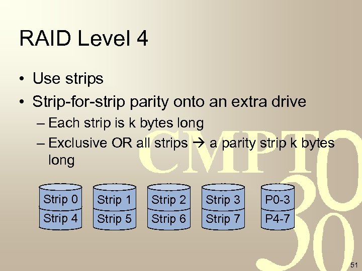 RAID Level 4 • Use strips • Strip-for-strip parity onto an extra drive –