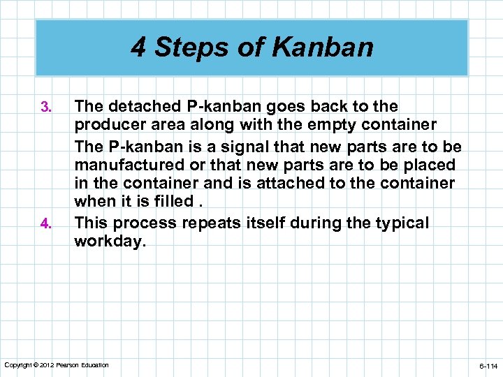 4 Steps of Kanban 3. 4. The detached P-kanban goes back to the producer