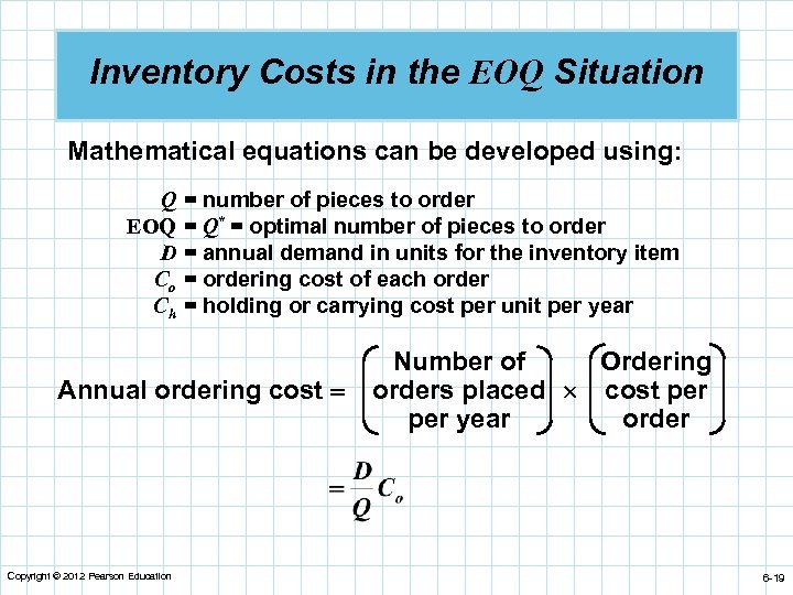 Inventory Costs in the EOQ Situation Mathematical equations can be developed using: Q EOQ