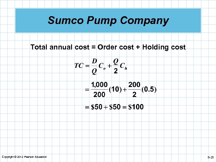 Sumco Pump Company Total annual cost = Order cost + Holding cost Copyright ©