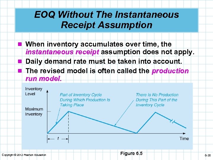 EOQ Without The Instantaneous Receipt Assumption n When inventory accumulates over time, the instantaneous