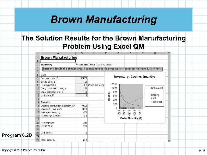Brown Manufacturing The Solution Results for the Brown Manufacturing Problem Using Excel QM Program